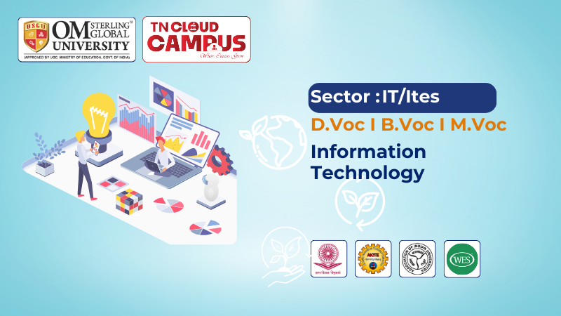 OSGU IT Course
