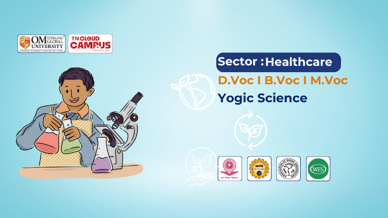 Yogic Science